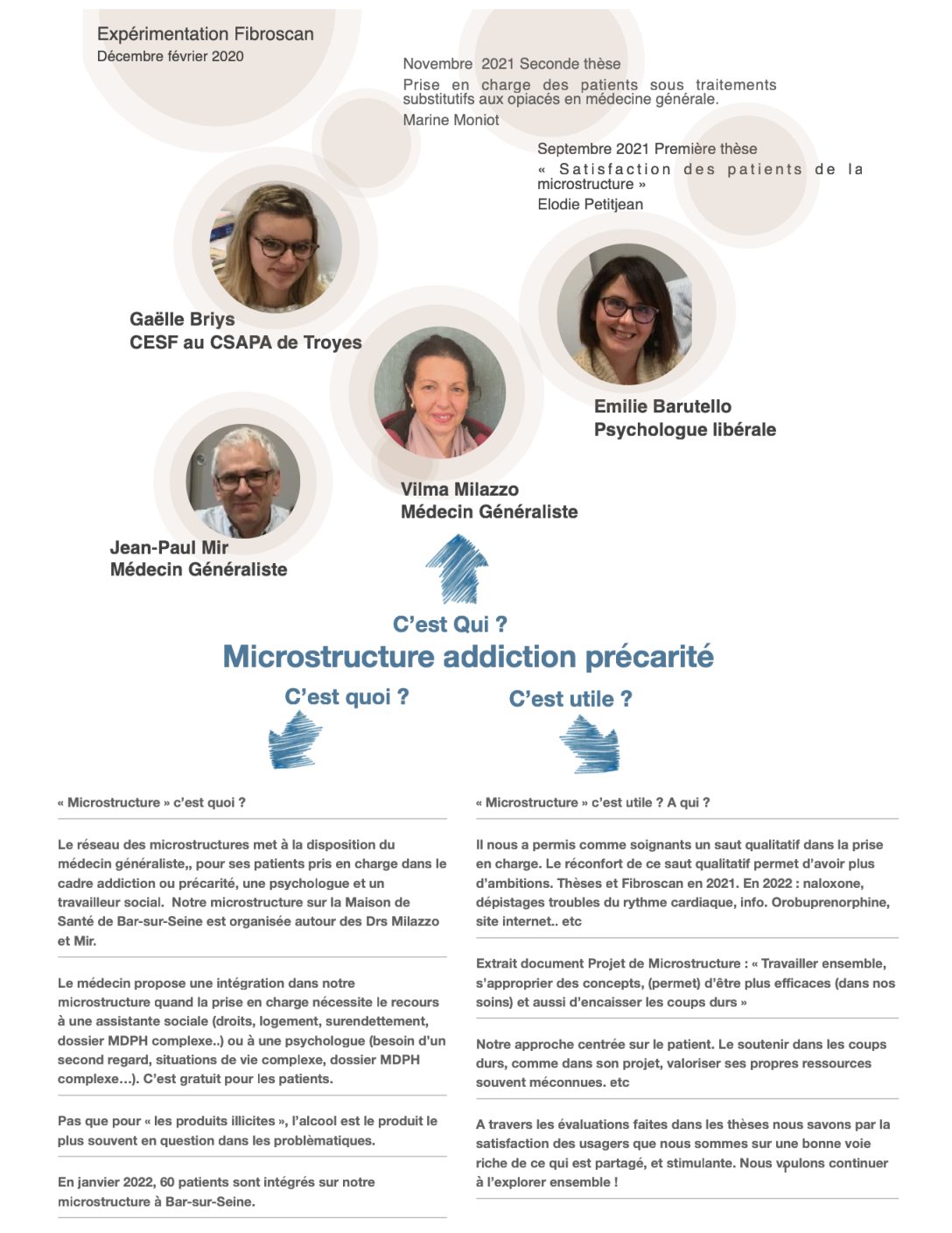 ZZZ Microstructure addiction pour patients - Microstructure addiction pour patients